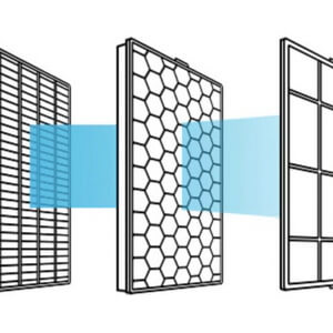 Mold Removal Air Filtration